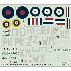 D72225 Hawker Hurricane Mk.I in Polish service part 2
